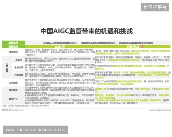 中国足协在“两地三中心”框架下完成了球员注册数据的最终灾备切换，确保核心资产在极端情况下可用